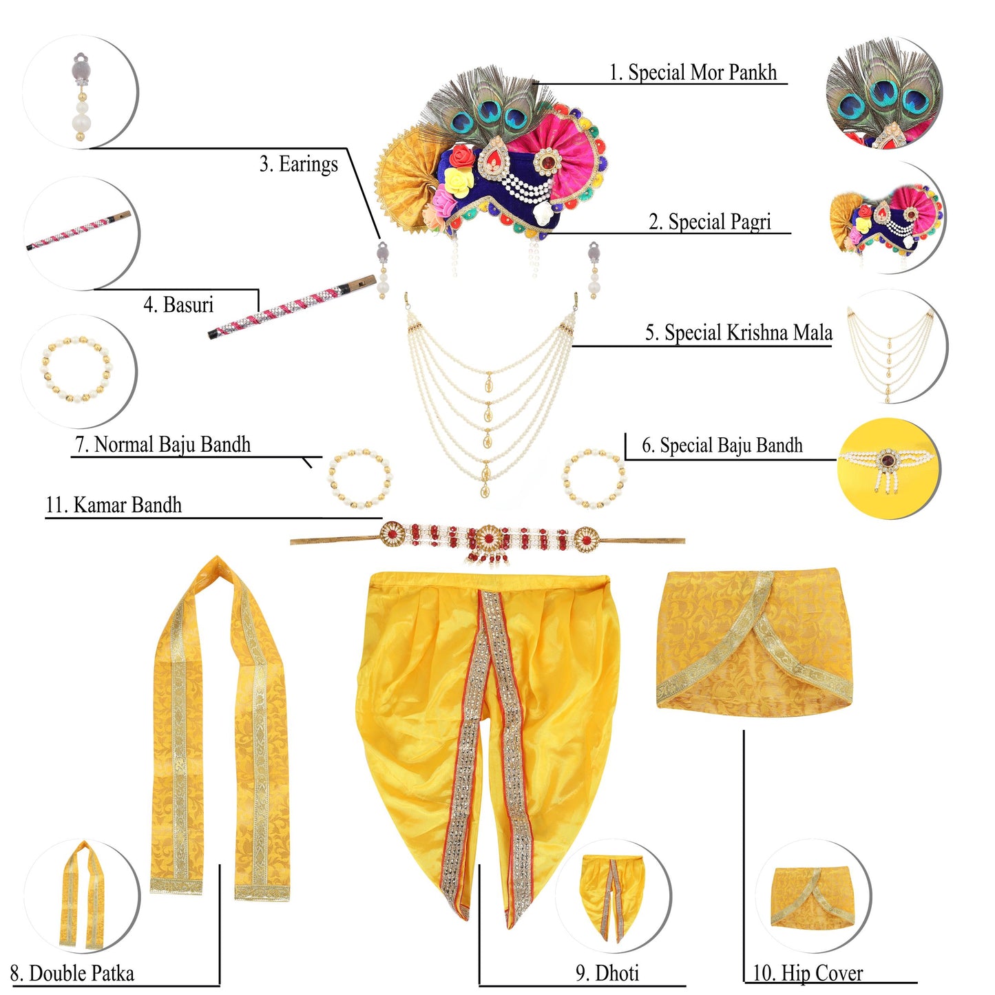 Raj Fancy Dresses Krishna Dress for Kids, Baby Krishna Dress for Janmashtami with Krishna Mukut
