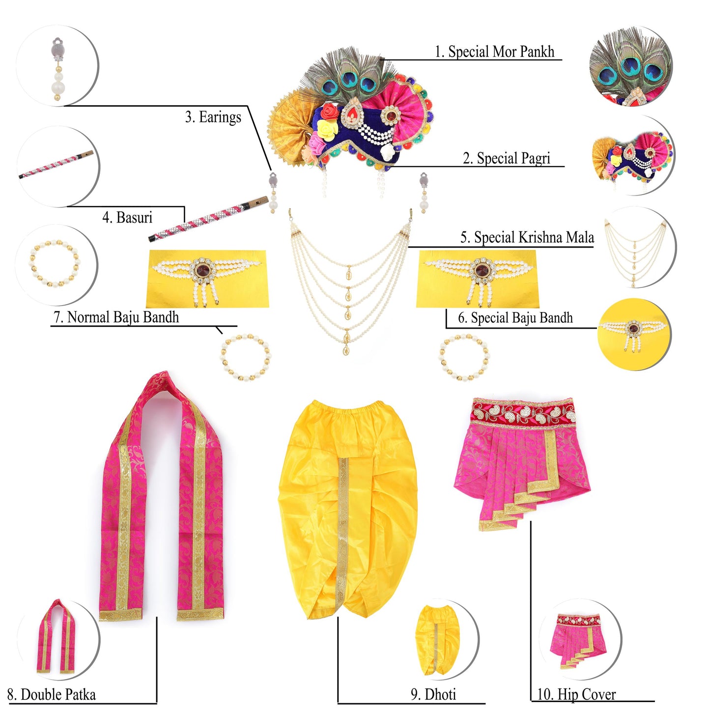Raj Fancy Dresses Krishna Dress for Kids, Baby Krishna Dress for Janmashtami with Krishna Mukut