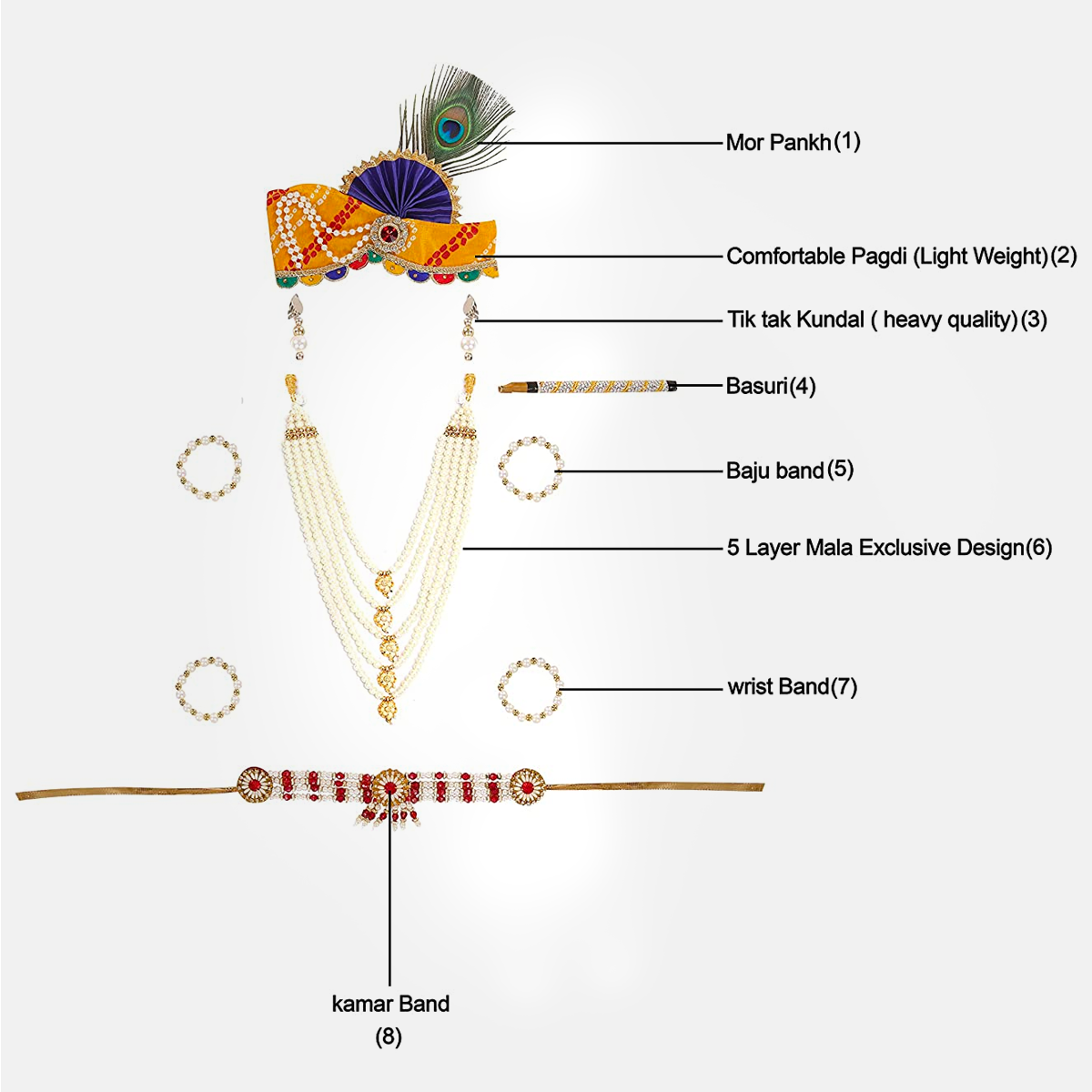 Baby Krishna Dress for Janmashtami with Krishna Mukut, Peacock Feather & Flute - Jewel-Pagri-Mala